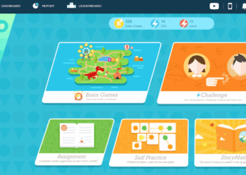 EdTech Startups of Southeast Asia: A Survey in 2025